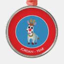 Buscar burros adornos Navidades