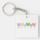 Buscar tulipanes llaveros Nombre