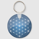 Buscar geometría sagrada llaveros Yoga
