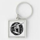 Buscar patinadora llaveros General y unisex