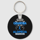 Buscar abuelo orgulloso llaveros Guerrero