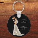 Buscar invitación llaveros General y unisex