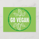 Buscar vegano postales Go vegan