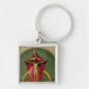 Buscar padre de dios llaveros Jesús
