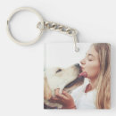 Buscar besos llaveros Perro