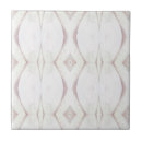 Buscar marfil azulejos Cerámica