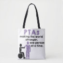 Buscar terapéutico bolsos Para todos