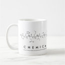 Buscar mecanismo Ciencia