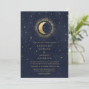 Buscar spanish invitaciones Para todos
