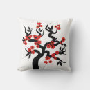 Buscar pájaros rojos posters Para ella