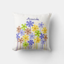Buscar flores amarillas y azules cojines Caprichoso