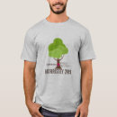 Buscar árbol genealógico camisetas Año