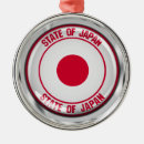 Buscar japonés adornos Viajar
