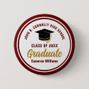 Buscar graduation chapas Graduado