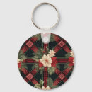 Buscar organizadores llaveros Teclado elegante