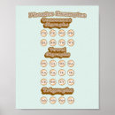 Buscar vocales posters General y unisex