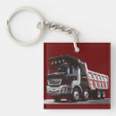 Buscar arrastre llaveros Camioneta