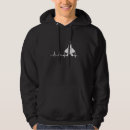 Buscar f 22 raptor sudaderas Militar