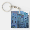 Buscar murales llaveros Ciudad