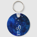 Buscar zodiaco llaveros Signo astrológico