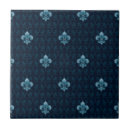 Buscar modelo barroco azulejos Fondo