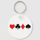 Buscar poker llaveros Póker