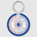 Buscar infantería accesorios Militar