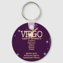 Buscar virgo llaveros Zodiac