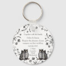 Buscar papel en blanco llaveros General y unisex