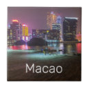 Buscar casino azulejos Ciudad