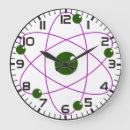 Buscar átomo relojes de pared Atómico
