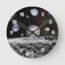 Buscar sistema solar relojes de pared Estrella