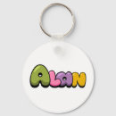 Buscar alan llaveros Nombre