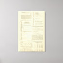 Buscar mapa de irlanda lienzos David rumsey