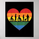 Buscar sillas de ruedas posters Tetrapléjico