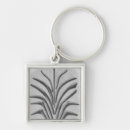 Buscar formado accesorios Arma