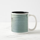 Buscar fragilidad tazas Primer