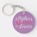 Buscar madre amor llaveros Elegante