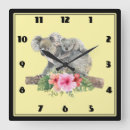 Buscar osos de koala posters Marsupial
