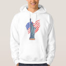 Buscar iconos sudaderas América