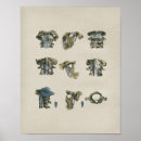 Buscar mandíbula posters Anatomía