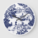Buscar ríos relojes de pared Lagos