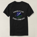 Buscar pir ropa Ejército