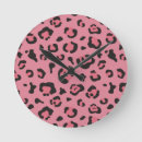 Buscar clipart relojes de pared Fondo