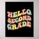 Buscar segundo grado posters Estudiantes