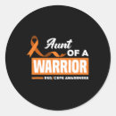 Buscar rsd pegatinas Síndrome