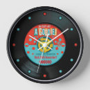 Buscar rpm relojes de pared Retro