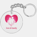 Buscar amor de madre llaveros Hija