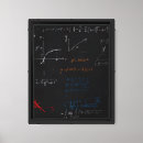 Buscar matemáticas lienzos Geometría
