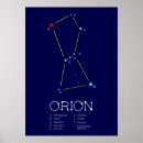 Buscar nebulosa de orión posters Astronomía